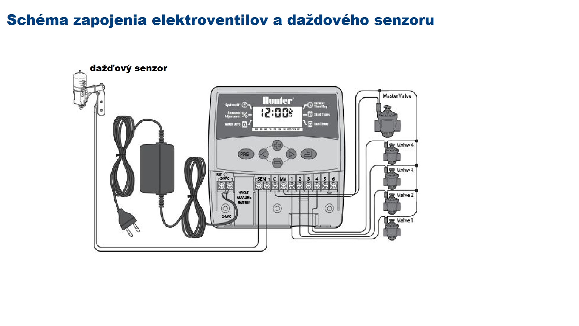 Kábel 5 x 0.82