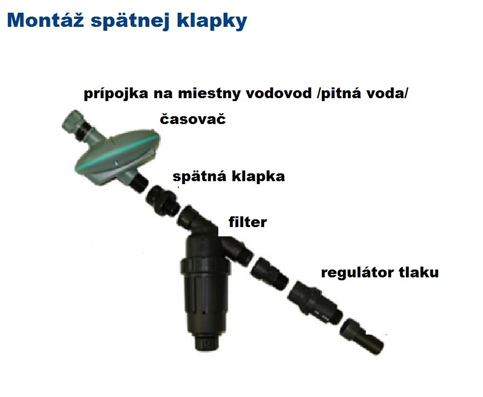 Visszacsapó szelep 1/2" belső menetes (VNZ)