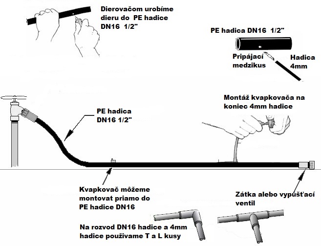 Csatlakozó közcsatlakozó  PN4 N