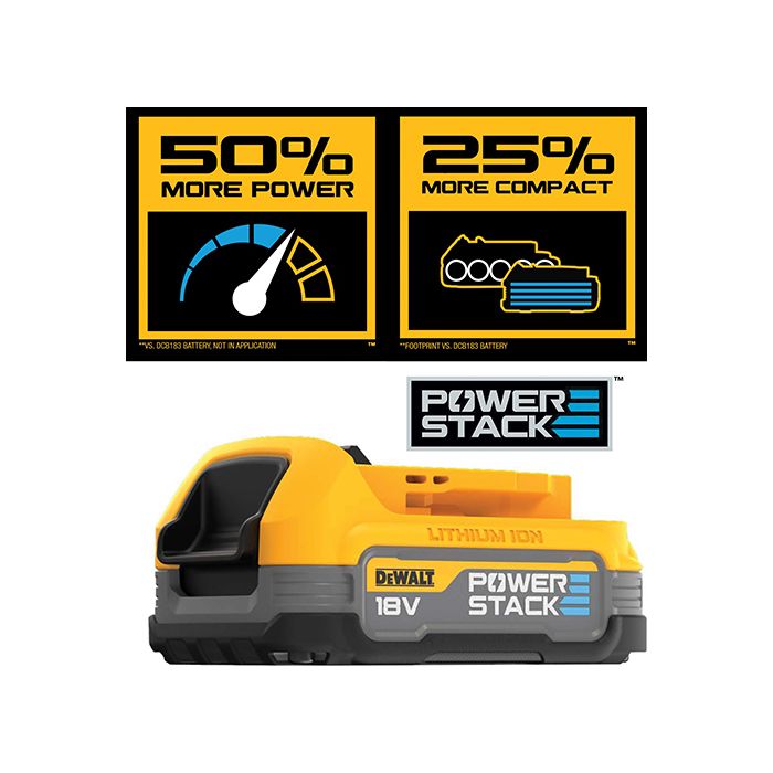 Dewalt DCK2051E2T
